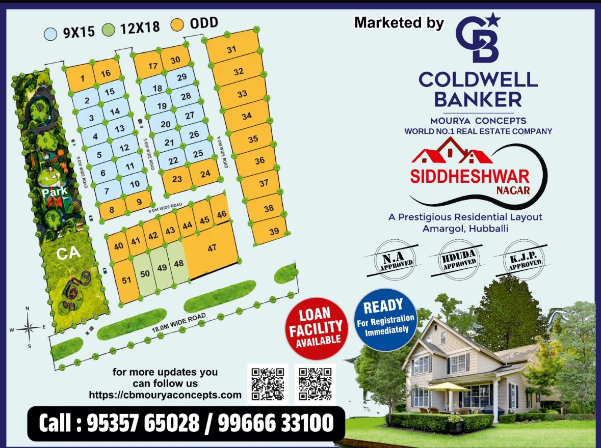 Siddheshwar Nagar – N.A. & HDUDA Approved Residential Plots in Amargol, Hubballi